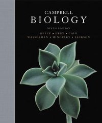 Campbell Biology (Benjamin Cummings 2010)