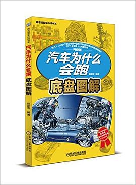 汽车为什么会跑
