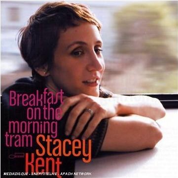 Breakfast on the Morning Tram