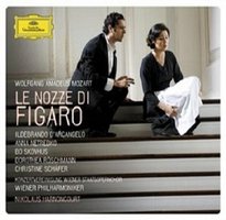 Mozart: Le Nozze di Figaro