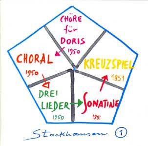 Chöre Für Doris - Choral - Drei Lieder - Sonatine - Kreuzspiel