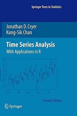 Time Series Analysis