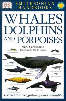 Whales, Dolphins and Porpoises