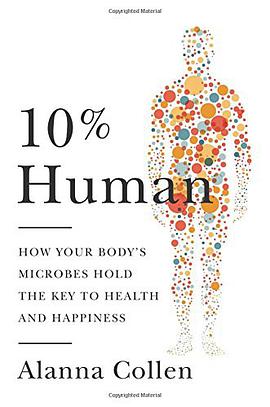 10% Human