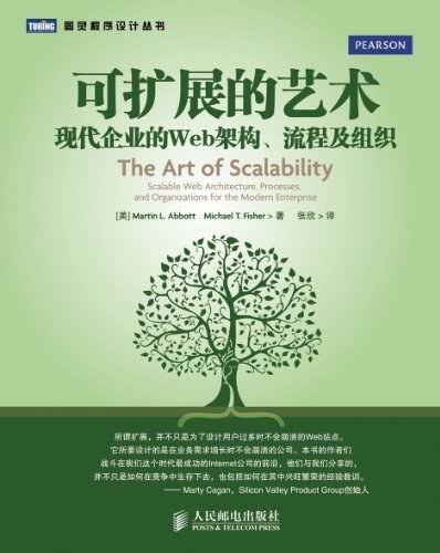可扩展的艺术