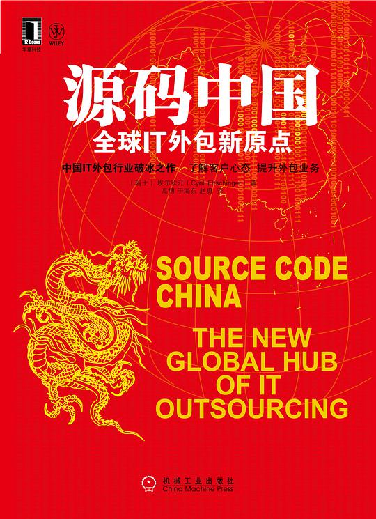 源码中国