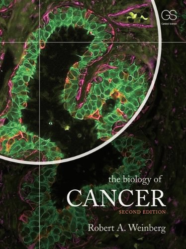 The Biology of Cancer
