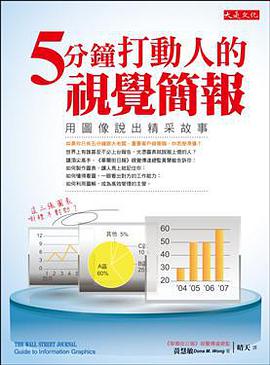 5分鐘打動人的視覺簡報