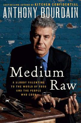 Medium Raw Intl