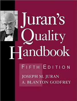 Juran's Quality Handbook