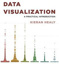 Data Visualization