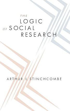 The Logic of Social Research