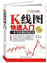 K线图快速入门