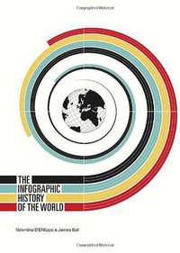 The Infographic History of the World (Collins 2013)