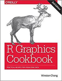 R Graphics Cookbook 2e (O'Reilly Media 2018)