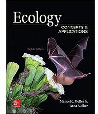 Ecology: Concepts and Applications 8th Edition (McGraw-Hill Education 2018)