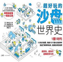 超好玩的沙盘世界史