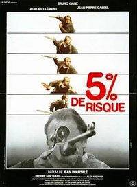 5 % de risques