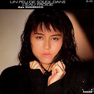 水の中の小さな太陽