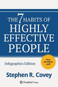 The 7 Habits of Highly Effective People (Mango 2016)