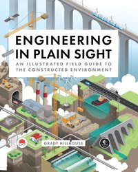 Engineering in Plain Sight