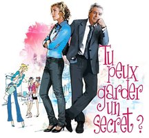 Can You Keep a Secret?