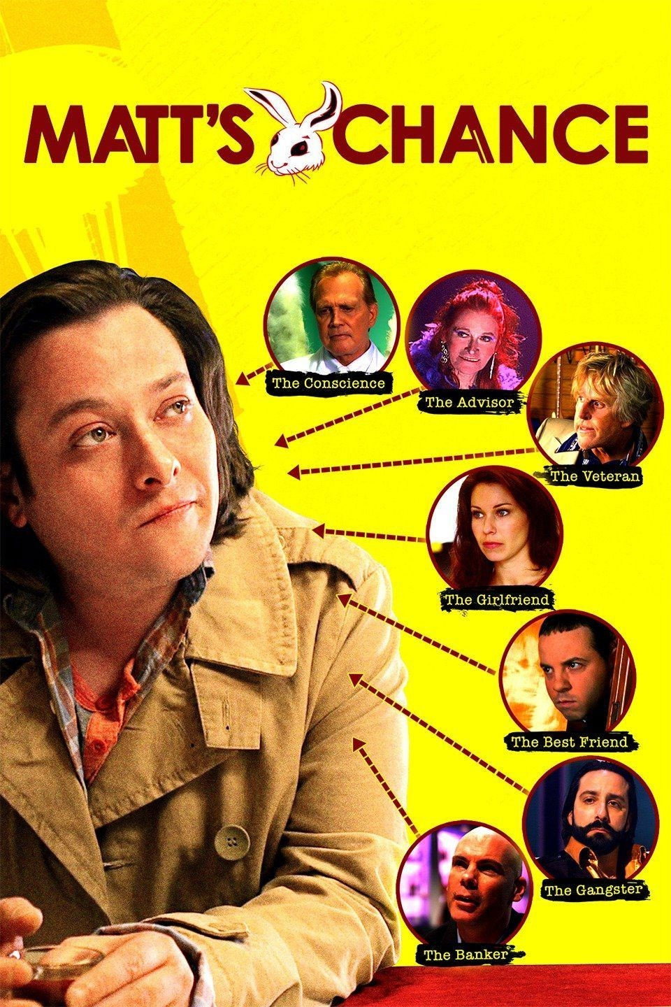 Matt's Chance