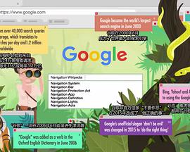 Crash Course Navigating Digital Information (十分钟速成课：数字信息导航)