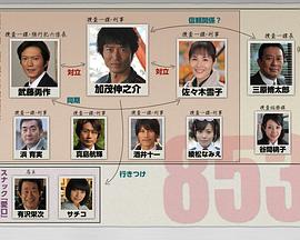 853刑事・加茂伸之介