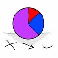 Avatar for Gender Census