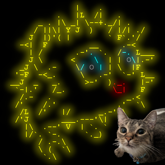 Avatar for R.L. Dane (snac)